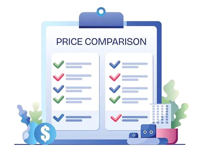 Sites like Zocdoc — alternatives and competitors compared